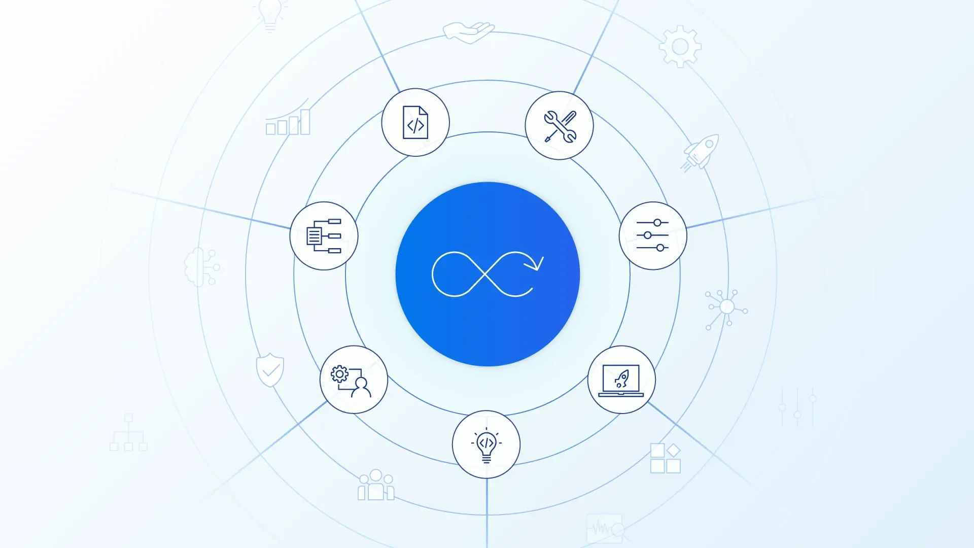 Deliver data and controls to the right users